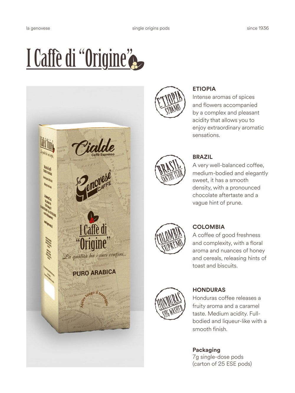 Dosettes ESE café La Genovese